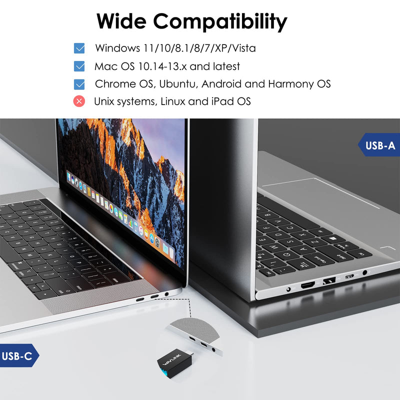WAVLINK USB Laptop Docking Station Dual Monitors, DisplayLink Computer Dock for M1 M2 Mac and Windows, ChromeOS, Ubuntu 20.04/22.04 (HDMI & HDMI/DVI/VGA, 6xUSB Ports, LAN, Audio) Black