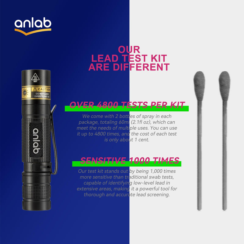 Lead Test Kit for Paint, Ceramics & More | Instant Lead Test | Up to 4800 Uses| Fast, Accurate Results | UV Light Visible (Lead Test) Lead Test Kit for Paint