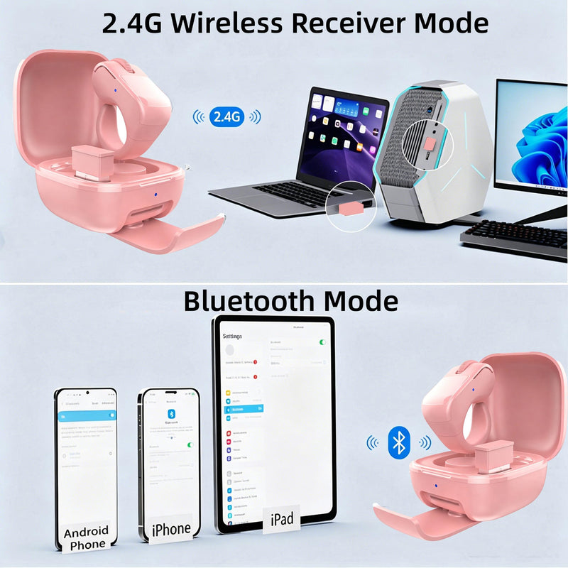 Bluetooth & 2.4GHz Wireless Dual Mode Mini Finger Ring Mouse with Touchpad — Rechargeable Pink Wearable Remote Control for TikTok, Kindle,PPT,Camera,with Charging Case,for PC,Laptop,Tablet,Phone