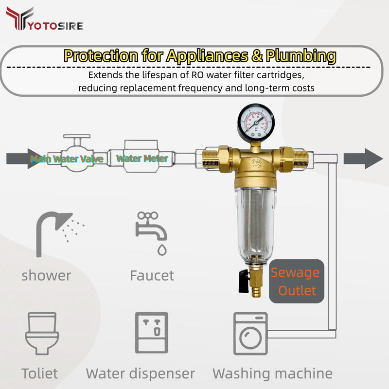 Spin Down Sediment Water Filter System with Pressure Gauge, 50&100 Micron Stainless Steel filter Mesh Pre-Filter for City/Well Water, 1" MNPT & 3/4" FNPT/MNPT Ports, Easy Backwash Cleaning