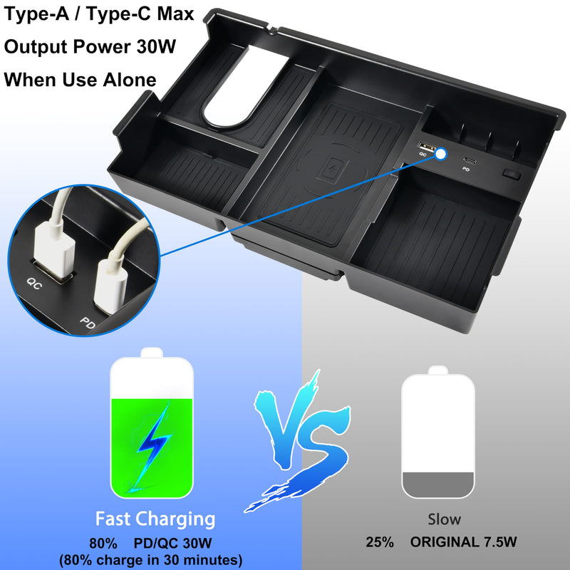 Wireless Charger for Toyota Tundra 2014-2021 Accessories | Center Console Organizer Tray, USB-A USB-C Fast Phone Charging Panel Pad, Armrest Storage Box for Tundra