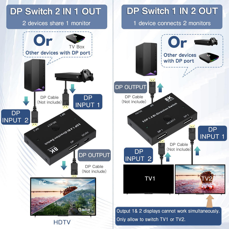 8K DisplayPort Switch Splitter DP 1.4 Bidirectional Switcher Support 8K@30Hz 4K@120Hz 2 in 1 Out or 1 in 2 Out Compatible with PC/HDTV/Projector/Monitor etc