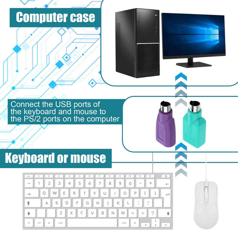 2 Pcs PS2 to USB Adapter Female to Male Keyboard Adapter | PS/2 Keyboard to USB Adapter Converter for Mouse and Keyboard PS-2 Jack Replacement for Desktop PC Laptop Notebook