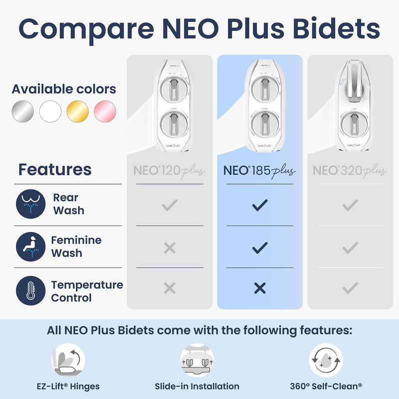 LUXE Bidet NEO 185 Plus - Dual Nozzle, Non-Electric Bidet Attachment for Toilet Seat, Patented Slide-In Install, 360° Self-Clean, EZ-Lift to Clean, Feminine & Rear Wash (Chrome) Chrome