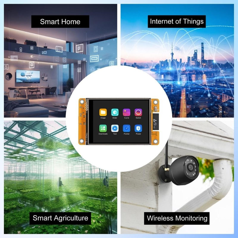 2PCS 2.8" inch ESP32 Display, ESP32 Module ESP32-2432S028R WiFi+BT Dual-core TFT Module ILI9341 Driver for Arduino IoT, ESP32 Development Board 240X320 Smart LCD Display Screen 2.8 inch 2pcs