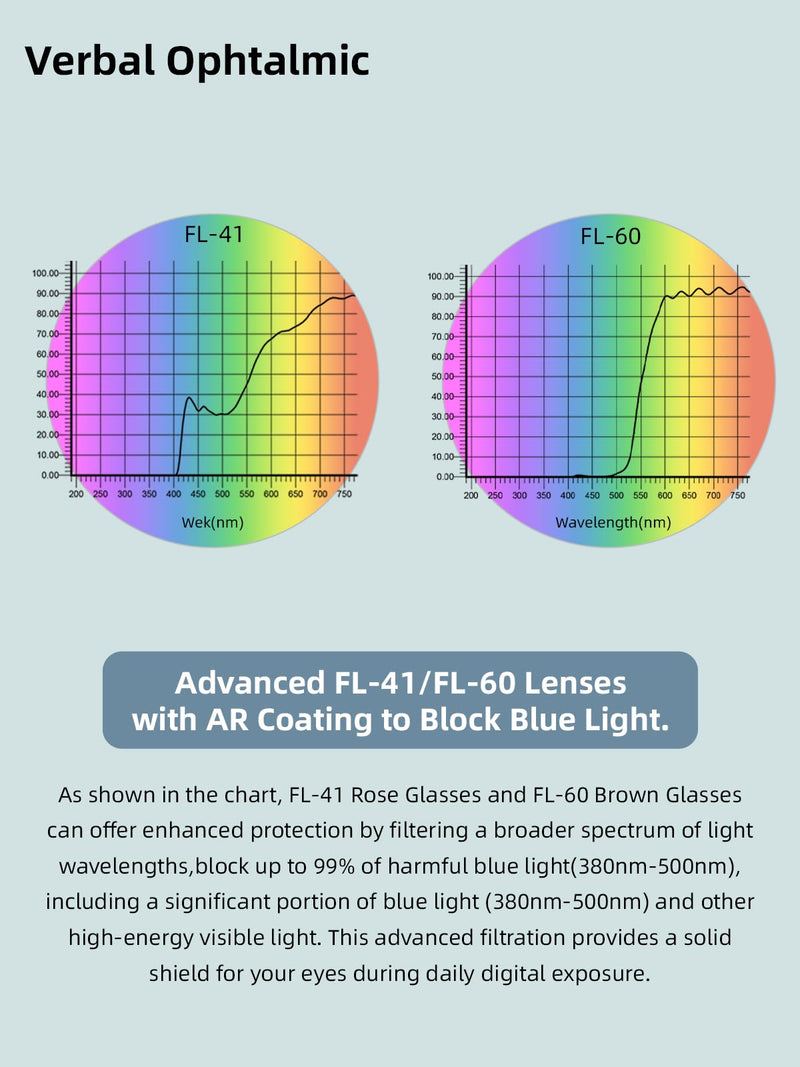 FL-41 and FL-60 Light Sensitivity Migraine Bluelight Glasses Man | Photophobia Eyestrain Glasses, Blue Light Blocking Glasses, Fluorescent Light Glasses, UV Protection, Computer LED Glare Pink/Brown