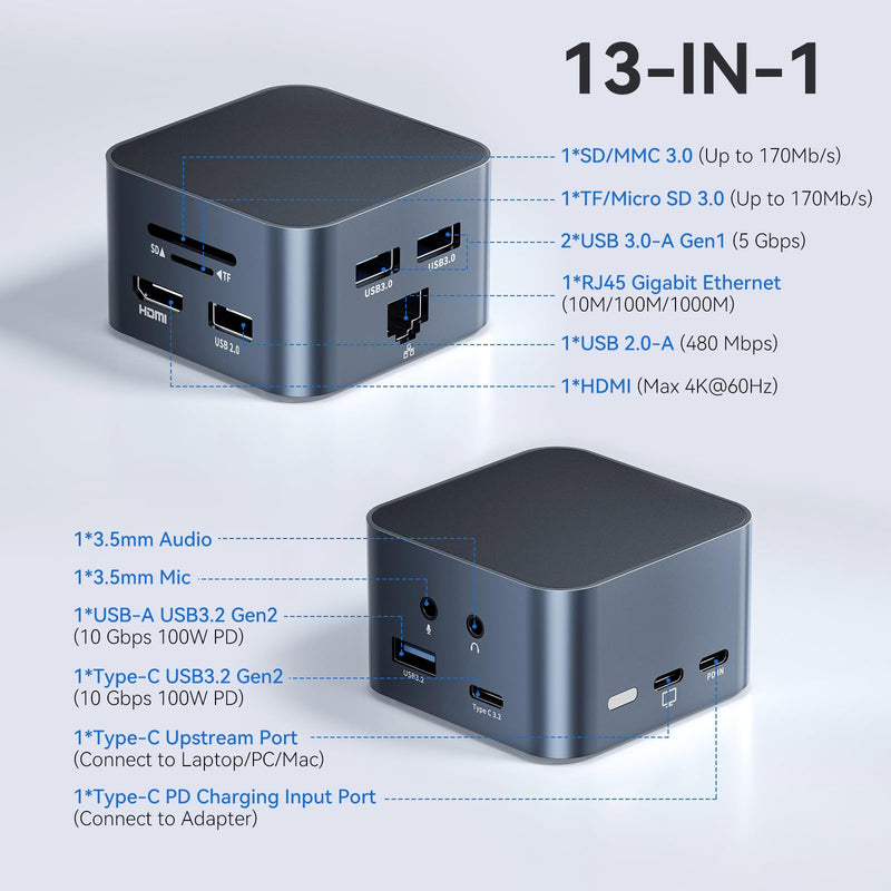 13-in-1 USB C Hub Multiport Adapter, USB C Docking Station | 4K@60Hz, 100W PD, USB A&C 3.2, High Speed Data Transfer(10Gbps), 2xUSB A 3.0, Ethernet, SD/Micro SD, Computer Peripherals