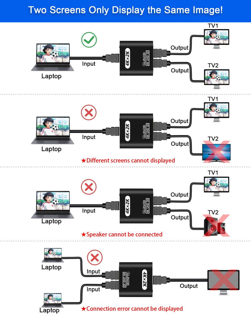 CLOSS HDMI Splitter 1 in 2 Out, 4K HDMI Splitter for Dual Monitors Supports 3D Full HD 1080P Aluminum HDMI Spliter Dual Monitor HDMI Adapter Compatible for PS4 Fire Stick HDTV(1 Source to 2 Displays) Black