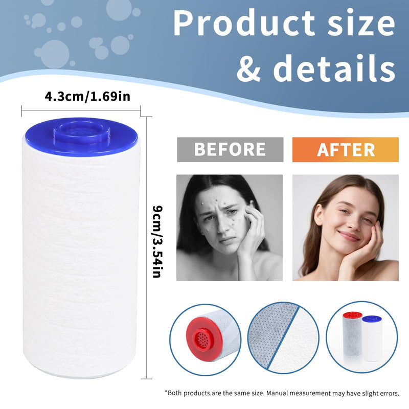 Replacement Filters for Weddell Duo Shower System - Efficient Reduction of Chlorine, Contaminants & Hardness | Enhance Skin and Hair Health with Every Shower (1Red+4Blue) 1Red+4Blue