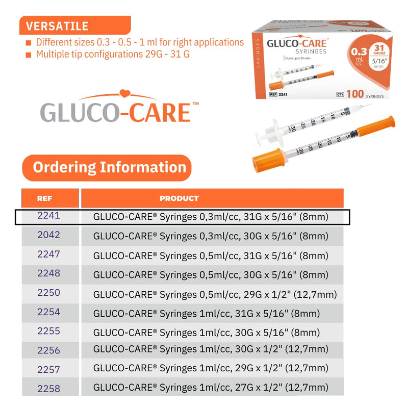 GLUCO-CARE 0.3 ml/cc Syringes 31G x 5/16’’ (8mm), Orange Cap, Box of 100 pcs 0.3ml 31G 5/16"