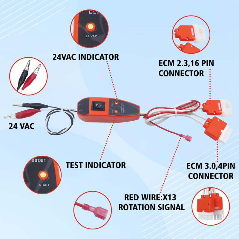 ECM Tester: ECMPRO, ECM Motor Tester Ideal for Diverse Electronically Commutated Motors with Robust Features