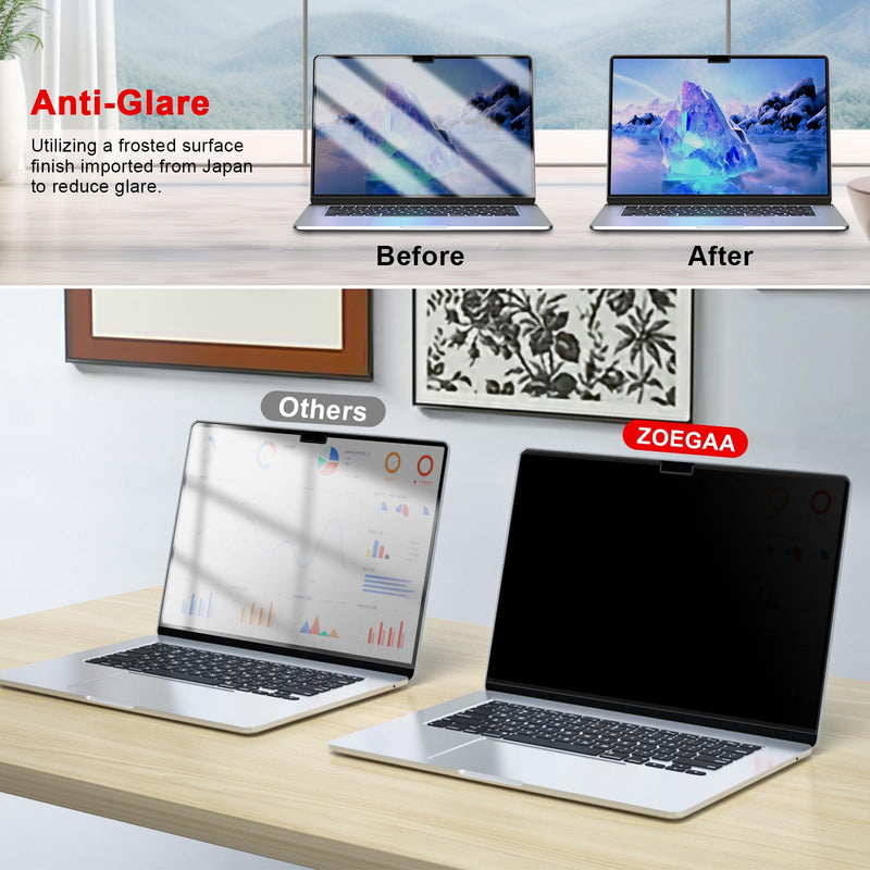 Magnetic Privacy Screen for MacBook Pro 14 Inch (2021-2024, M1, M2, M3, M4, Pro, Max), Removable Laptop Privacy Screen, Anti Blue Light Glare Filter for Mac Pro 14.2" Laptop Computer