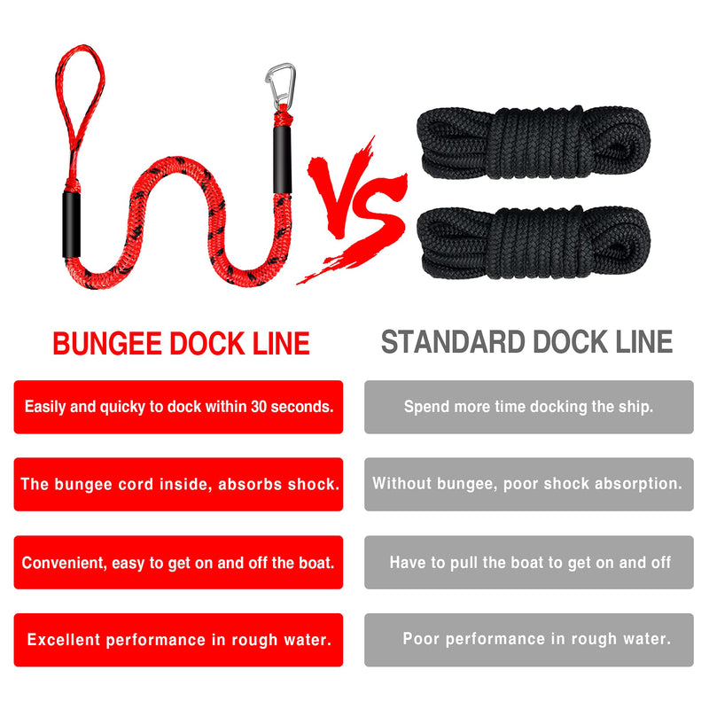 Bungee Dock Line Boat Accessories - Pontoon, Jet Ski, Kayak Accessories with 316 Stainless Steel Clip Red 4ft & 6ft