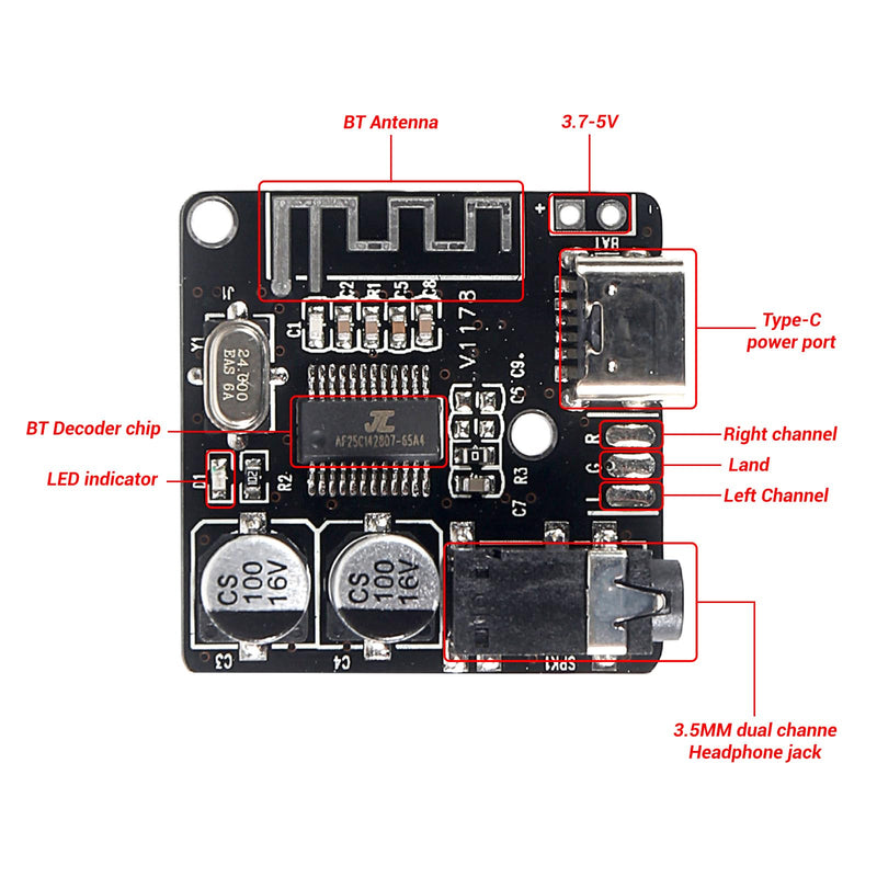 6pcsBluetooth 5.0 MP3 Lossless Decoder Board VHM-314 with 3.5mm Stereo Jack | BT Audio Receiver Module Supports FLAC/WAV/APE/MP3, 15M Range, 5V Type-C Audio Board for Amplifier Headphones Speakers