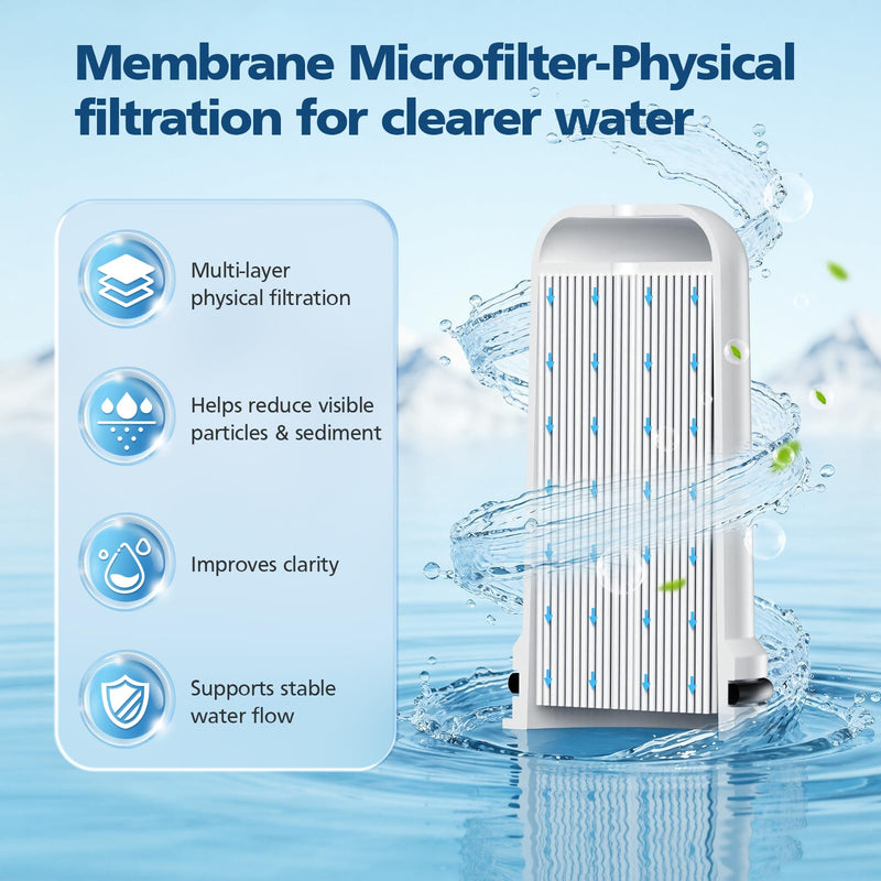 Water Pitcher Filter Replacement for LifeStraw Home, 7 Pack Water Filter Compatible with LifeStraw Home Dispenser and Pitcher Systems,1 Membrane Micro Filter& 6 Activated Carbon Filters 1-Year Supply