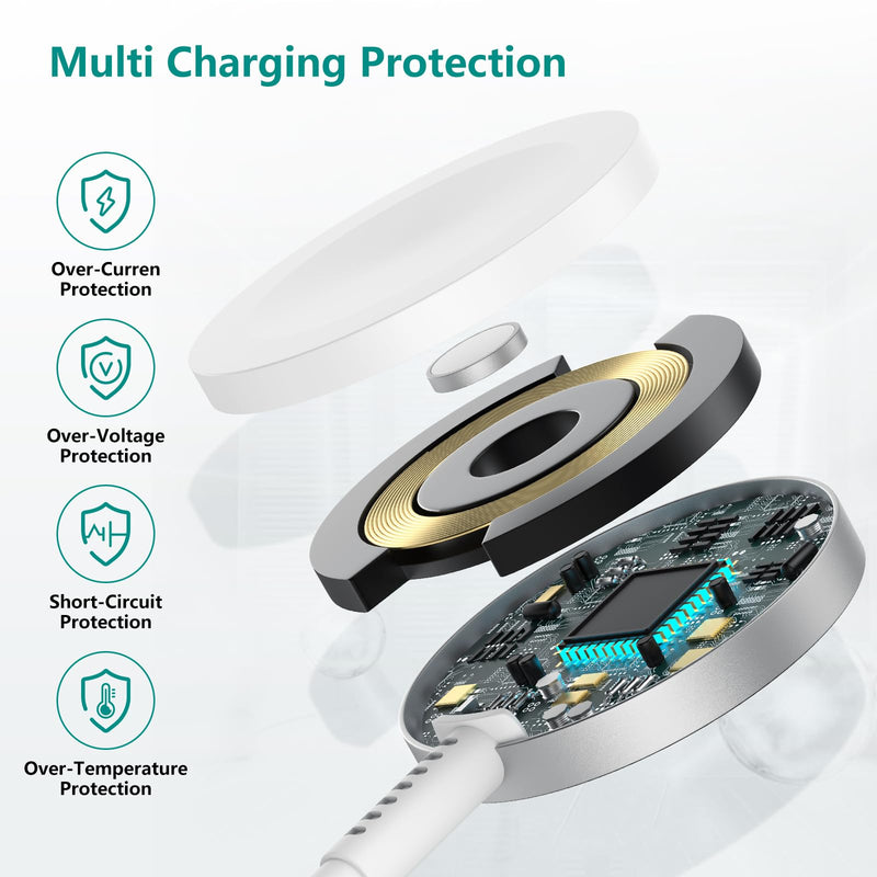 2Pack for Apple Watch Charger Cable, Magnetic Fast Charger to USB C Cable 6FT, Wireless Fast iWatch Charger Portable Compatible with iWatch Ultra/Series 9/8/7/6/SE/SE2/5/4/3/2/1-White