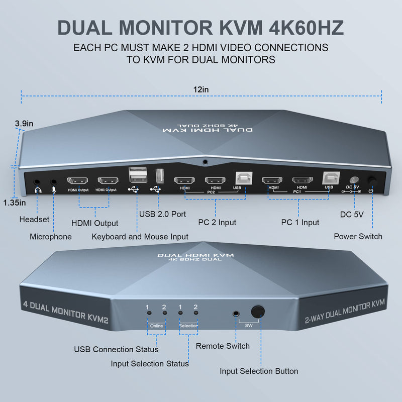 2 PCs Dual Monitor KVM Switch 4K@60Hz, Support HDCP 2.2, HDMI+HDMI 4x2 Dual Monitor KVM Switch for 2 PCs and 2 Monitors