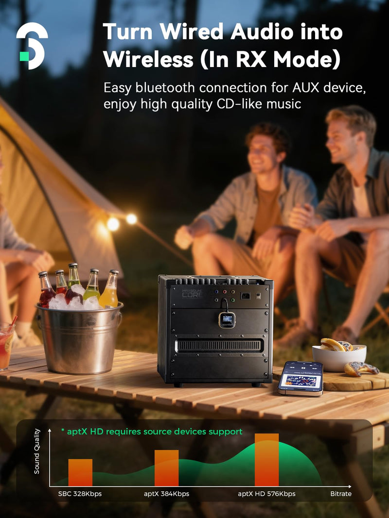 SOOMFON aptX-LL Bluetooth 5.3 Transmitter Receiver for TV to 2 Headphones | Airplane Bluetooth Adapter Low Latency with LCD Display 3.5mm for Plane Flying Gym Car Home Stereo System 23H Long Playtime