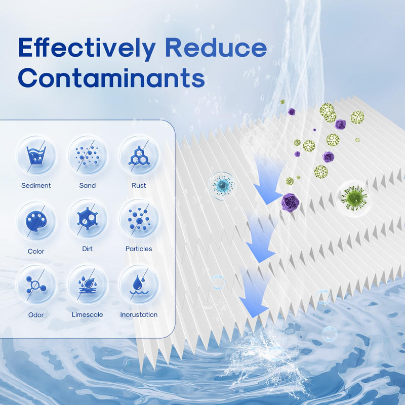 10" x 2.5" Pleated Sediment Water Filter Cartridge Replacement Any 10 inch RO Unit, Compatible with R50, Dupont WFPFC3002, Whirlpool WHKF-WHPL, GE FXWPC, Hydronix SPC-25-1050, FM-50-975 4PACK