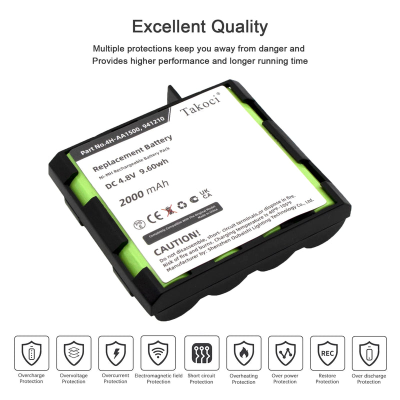 Replacement Battery for Compex 4H-AA1500 Compatible with Sport Elite, Elite 2.0, Performance, Performance 2.0 and Edge, Edge 2.0,Compex Ni-MH 4H-AA1500 Battery 4.8V 2000mAh