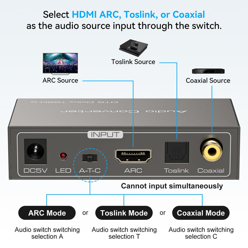 HDMI ARC to RCA Audio Converter 3 in 1 Digital to Analog Audio Converter with Optical Coaxial ARC Input Toslink Coaxial RCA AUX Output Support Dolby DTS LPCM for TV Soundbar Home Theater M HDMI ARC to RCA Audio Converter