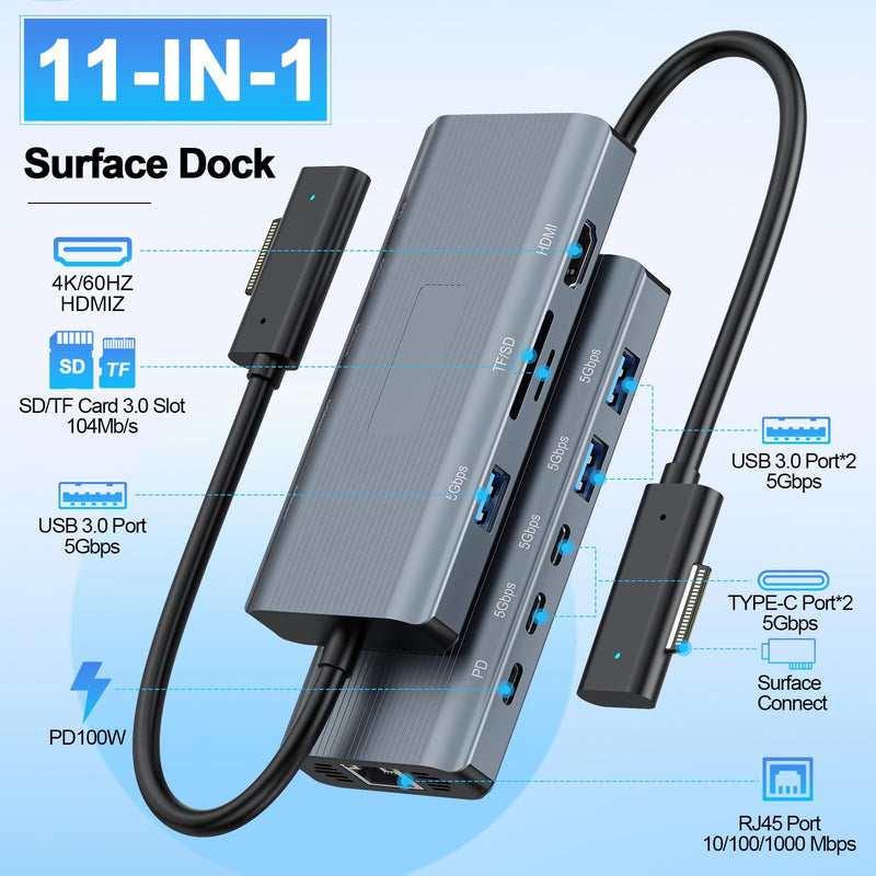 11-in-1 Surface Pro Docking Station, Surface Dock 4K@60HZ HDMI Surface Docking Station for MS Surface Pro 12/11/10/9/8/X/7/6/5/4/3, Surface Laptop 6/5/4/3/2/1, Surface Laptop Go 3/2/1, Surface Book Grey