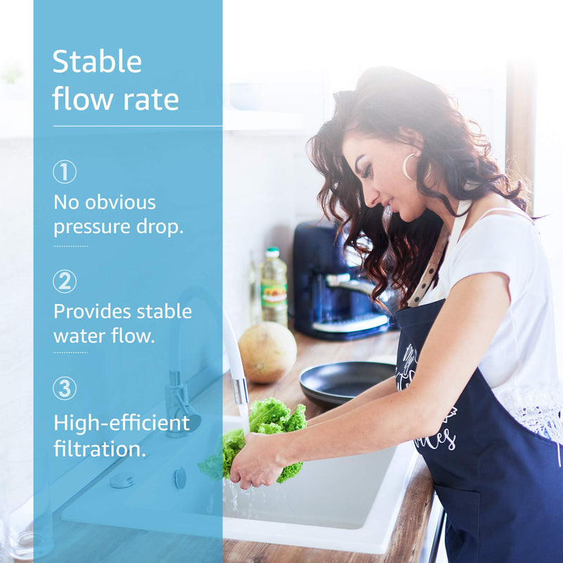 AQUA CREST 750R Drinking Water Filter, Replacement for Culligan® 750R Level 1, 2500 Gallons Extended Lifespan, More Pure Enjoyment, 2 Pack, Model No.WF36-75