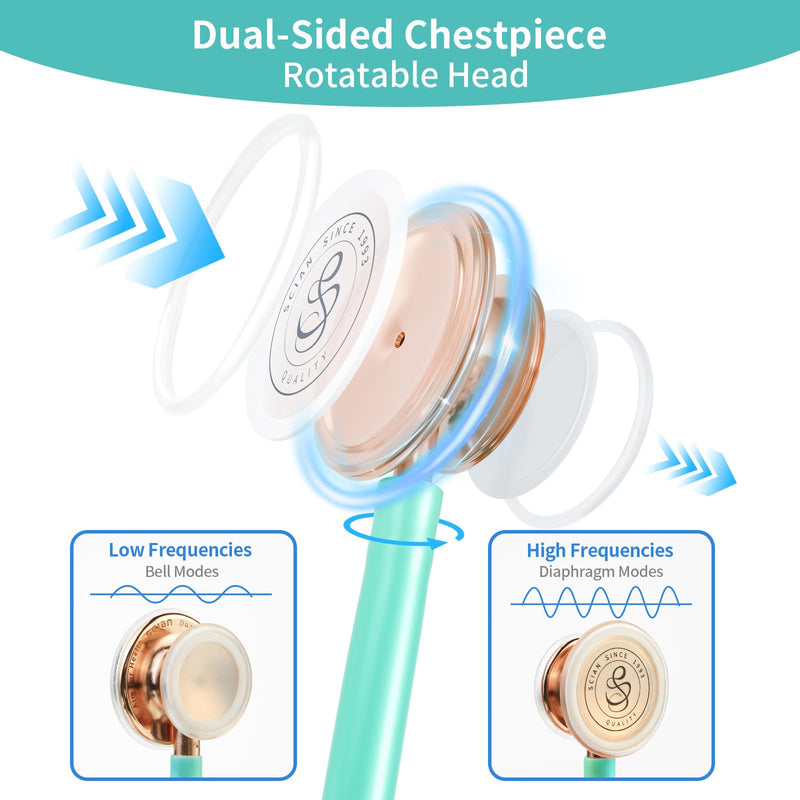 SCIAN Dual Head Stethoscope with Ear Tips, Professional Stethoscopes for Doctors, Nurses, Medical Nursing Students, Clinical Student Use, Classic Stainless Steel Stethoscope Kit, Green Tube