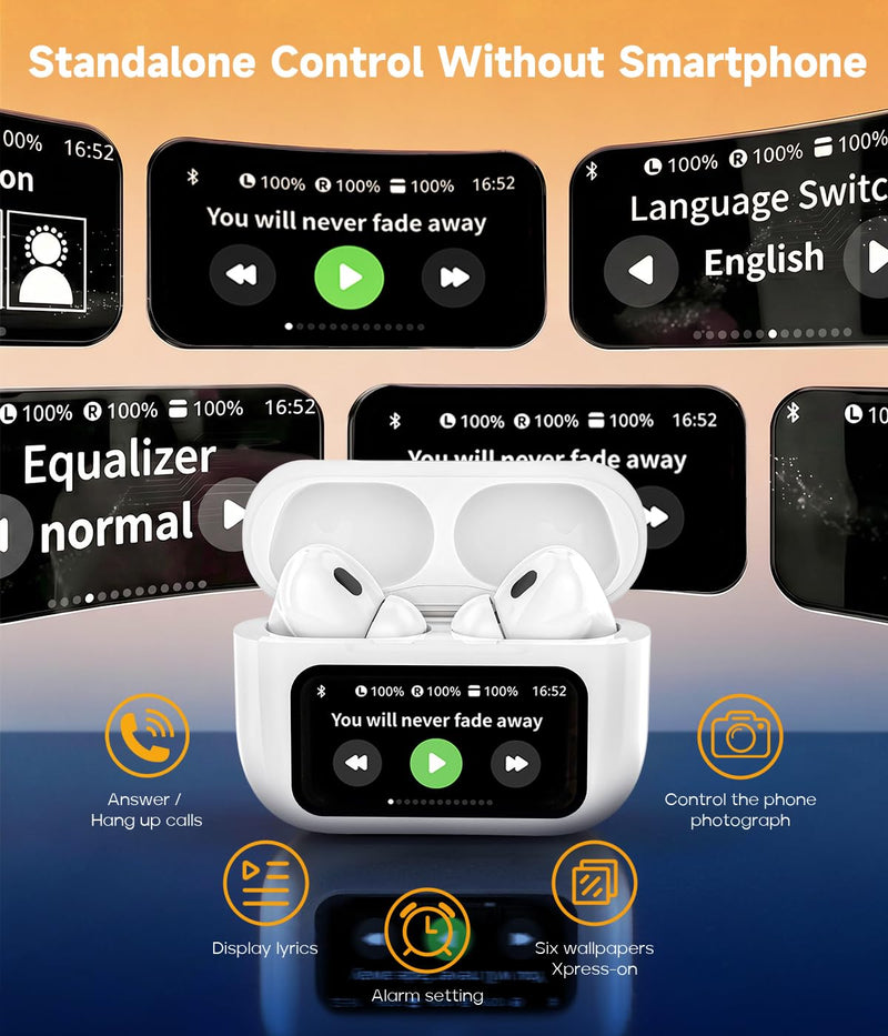 AI Real-Time Translation Wireless Bluetooth Headphones,Portable Noise Cancelling Earbuds with Built-in Translator for Travel Business Meetings,Long Battery Life Earphones Compatible,iOS/Android(White)