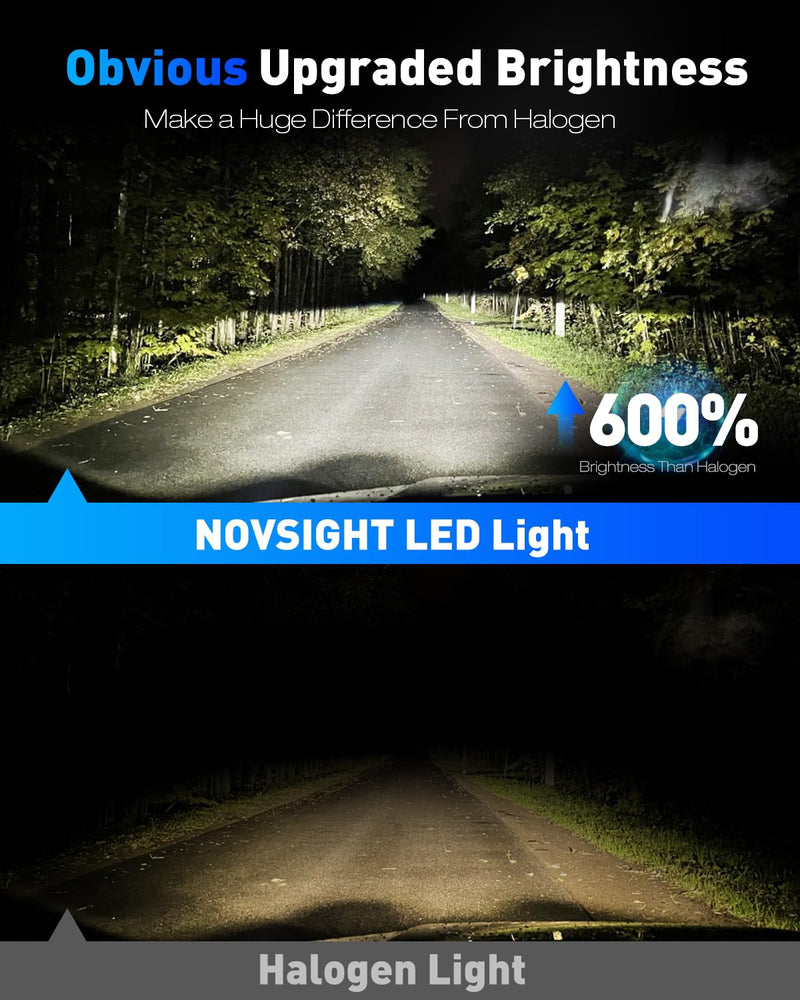 NOVSIGHT 𝗛𝟭𝟭/𝗛𝟵/𝗛𝟴 Fog Light Bulbs, Ultra Bright 600% Upgrade with 1:1 Halogen Fit, 140W 6500K Cool White, 50,000 Hour Lifespan, Plug and Play, 98% CANBUS Ready, Pack of 2 600% H11