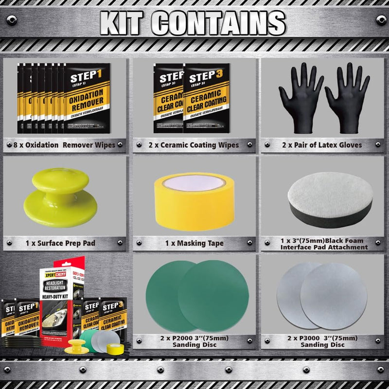 Headlight Restoration Kit-Headlight Cleaner Removing The Heavy-Duty Yellowing, Clouding and Stains, Even Buffs Out Unsightly Hairline Scratches,No Power Tools Needed