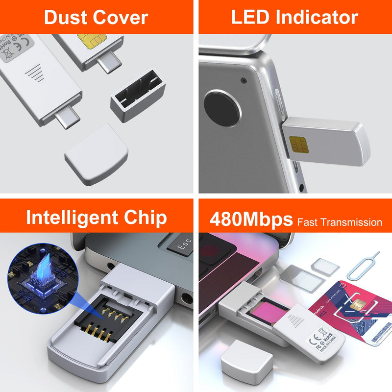 USB C SIM Card Readers - Sim Card Adapter Kit, Standard, Micro, Nano Sim Card Adapter with Eject Pin - USBC to Sim Card Reader Edit and Read Messages/Contacts, Plug & Play for Windows Computer Laptop