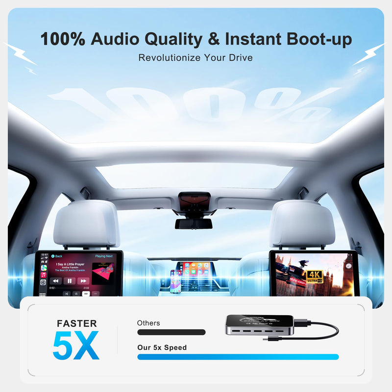 AI Box CarPlay, 3-in-1 Wireless CarPlay Adapter Android Auto OEM Wired Cars | Built-in Netflix/YouTube for Streaming, 5.8GHz WiFi, Convert Wired to Wireless, Plug & Play （4GB RAM+32GB ROM）