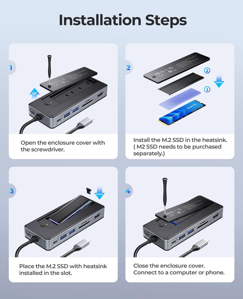 ORICO USB-C Hub with M.2 SSD Enclosure, 8-in-1 USB C Docking Station Fits M.2 NVMe/SATA SSD, 10Gbps, 4K@60Hz HDMI, 100W PD, SD/TF Card Reader with SD/TF