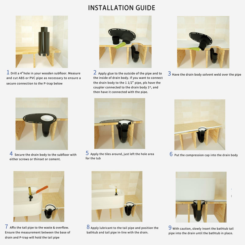Upgrade Freestanding Tub Drain Rough-in Kit with CUPC Certification, Includes Brass and ABS Pipe, Clean Tub Drain No Leaks. (Patent No US11168467B2) Matte Black A