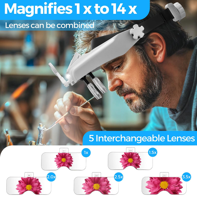 Magnifying Glasses with Light, Headband Magnifying Glasses for Close Work, 1x - 14x Hands-free Magnification Headset with 5 Lenses & Two Led Lamps, Jewelers Loupe Visor Head Magnifier for Hobby, Craft White