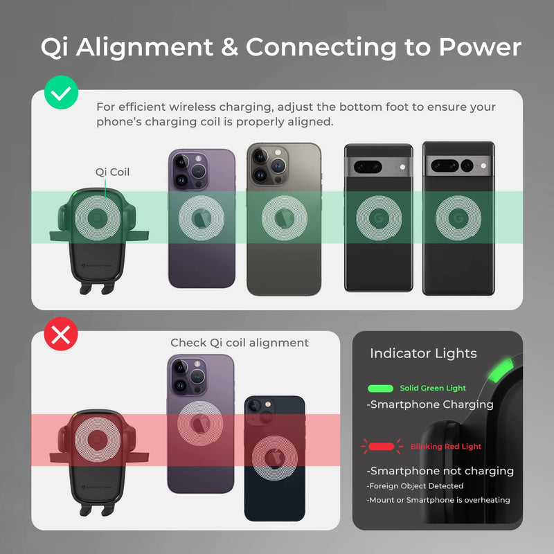 iOttie Car Charger Easy One Touch Wireless 2 Qi Charging Dashboard Phone Mount for iPhone, Samsung Galaxy, Huawei, LG, Smartphones Dash & Windshield