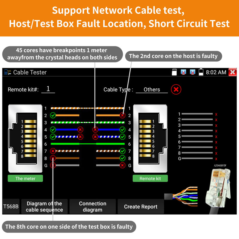 Rsrteng Network Cable Tester,Remote Kits NO.1 to NO.10 for RJ45,Cat5,Cat6, 5E,6E,Support Measure Length,Host/Test Box Fault Location,Short Circuit Test,Working with CCTV Camera Tester (NO.1 to 5) NO.1 to 5