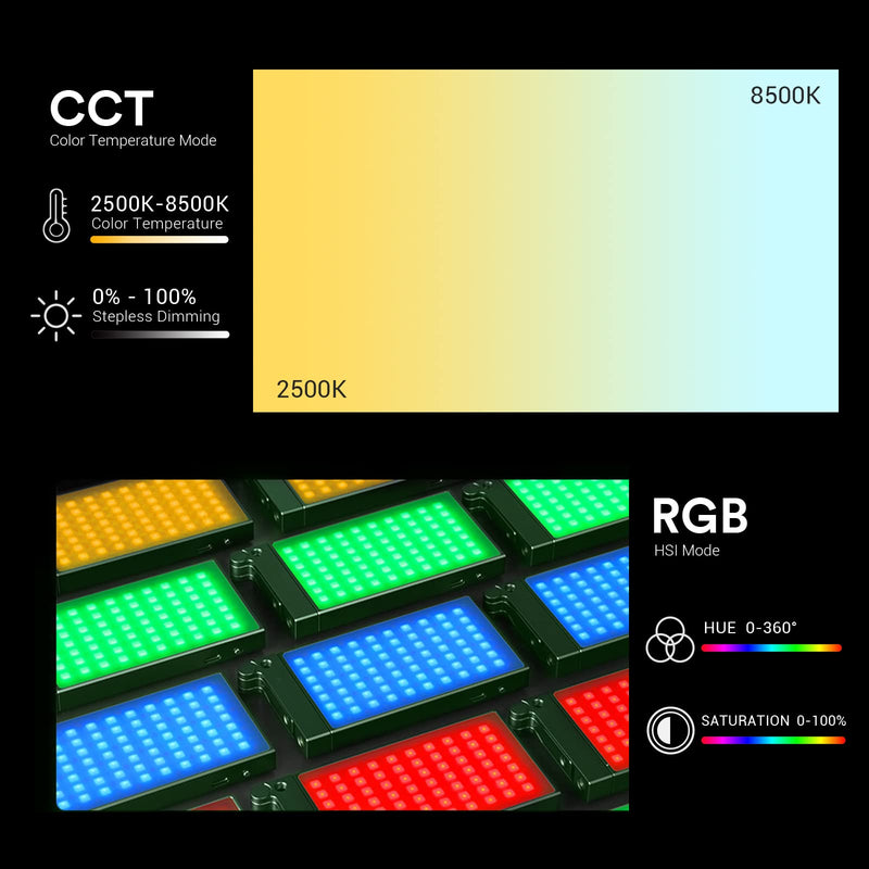 Godox M1 RGB Mini Creative Light,Led Video Light,13W 2500k-8500k Adjustable,CRI97 TLCT 97 RGB 0-360 Full Color,Music Beats Light Function and 40 FX Lighting Effects with Aluminum Alloy Shell(Green) Green