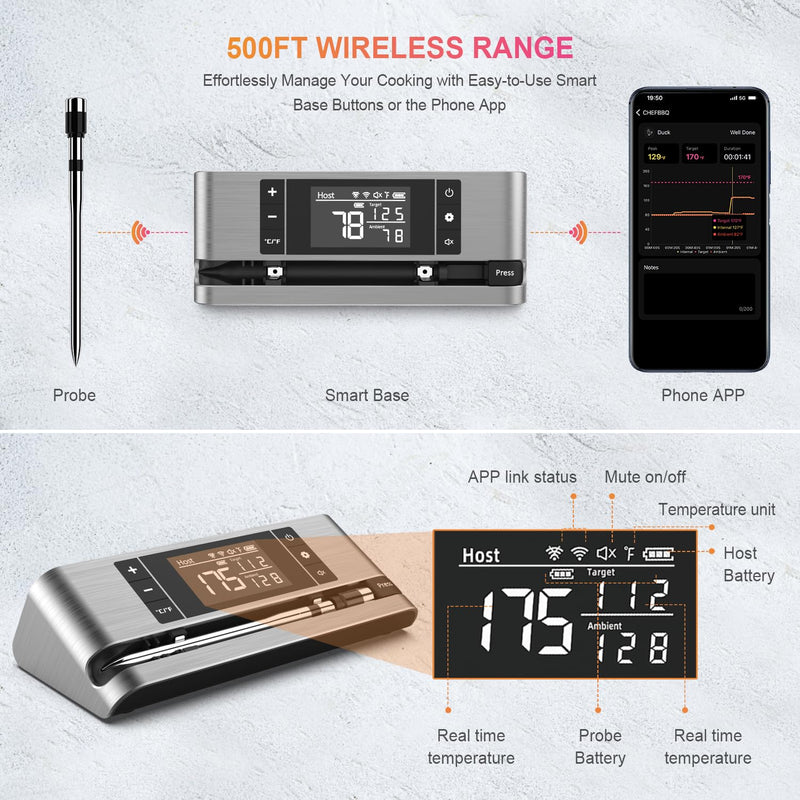 Wireless Smart Meat Thermometer with Dual-Sensor Probe, 500FT Remote Monitoring, Dedicated App, Real-Time Ambient and Food Temperature Tracking for Precise Cooking Control Single Probe Grey-Single Probe
