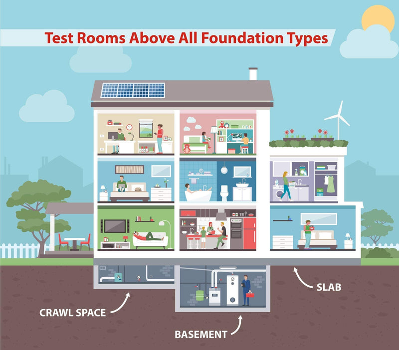 QuickScreen Home Radon Test Kit - Short Term Charcoal Radon Detector (2-4 Days) Reliable Accurate Readings - EPA Approved Radon Home Test - Lab Analysis Included - Unavailable in NEW Jersey