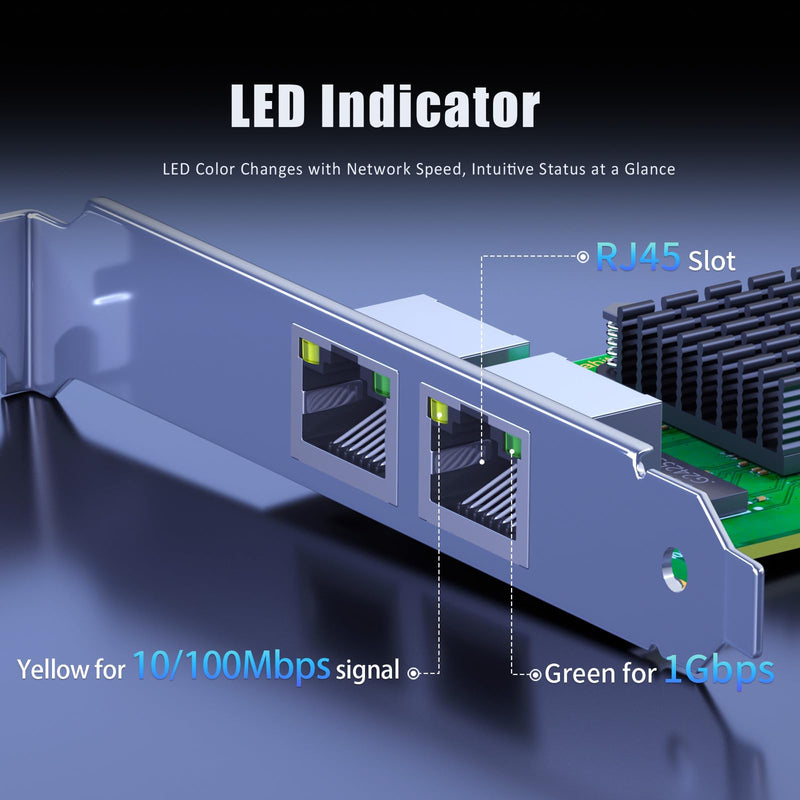 GLOTRENDS LE8102H 2-Port RJ45 Gigabit Network Card for Soft Router, NAS Link Aggregation, Network Isolation, etc