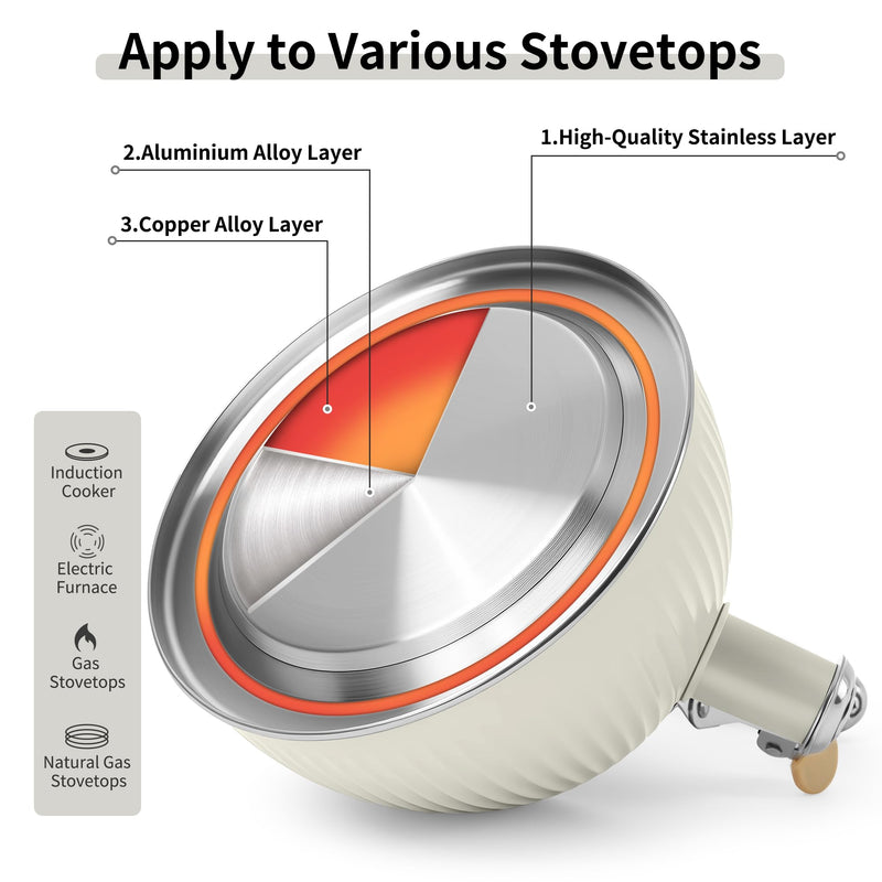 LONFFERY Tea Kettle for Stove Top, 2.5 Quart Whistling Tea Kettle, Stainless Steel and Wood Pattern Folding Handle, Creamy White