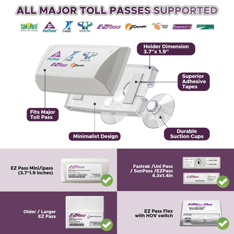 EZ Pass Holder for Windshield Fits All Major, Toll Pass Transponder Holder for Most US States, Ezpass Holder with Mounting Strips & Suction Cups