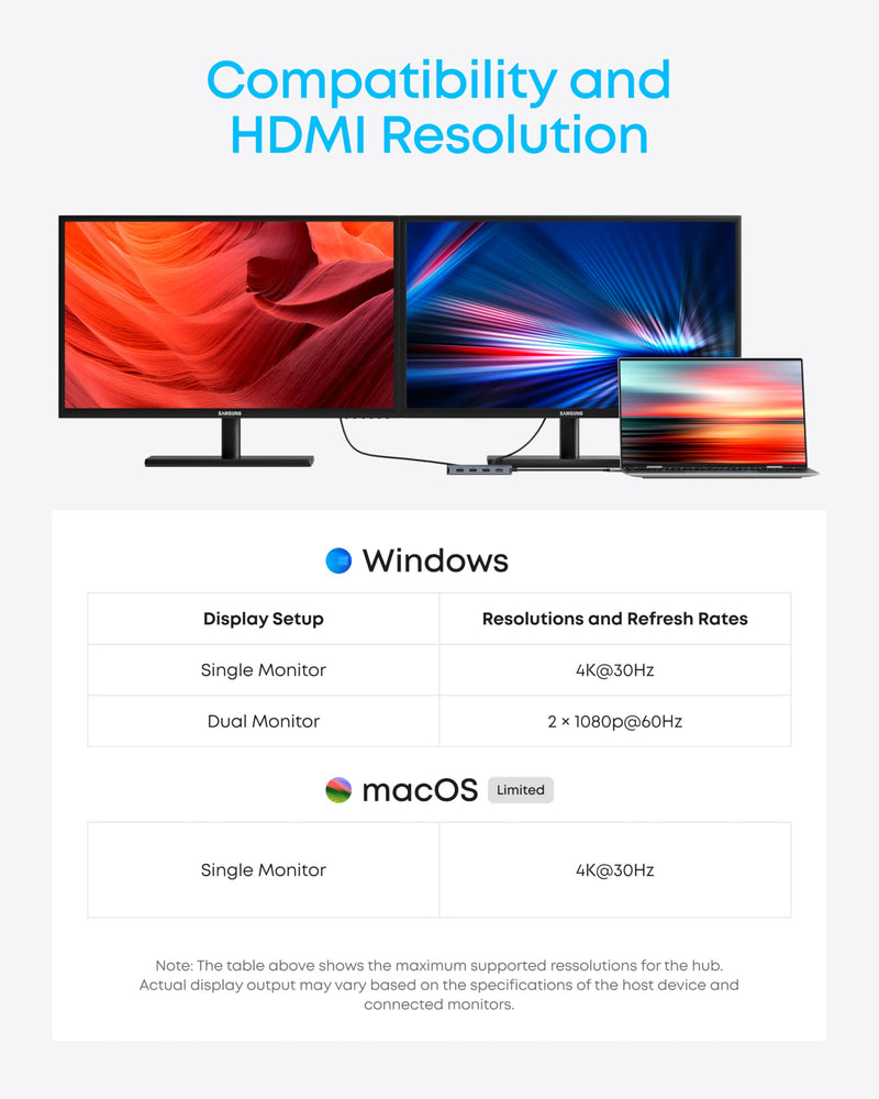 Anker 7-in-1 USB-C Hub, Dual Monitor USB C Docking Station, Dual HDMI Display, 85W Max Output, 10Gbps Data Transfers for Dell XPS, ThinkPad T14 Gen2 and More | 85W Max PD, 1 USB-A 10Gbps and 3 USB 2.0 Data Ports, Dual 4K HDMI, for Dell XPS, ThinkPad T1...