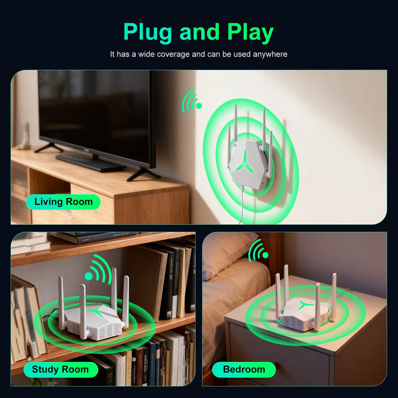 2025 AC1200 WiFi Range Extender, USB Dual Band 5GHz/2.4GHz WiFi Repeater with 3 Modes & 2 Ethernet Ports Cover up to 12000 Sq.ft, EX004 Internet Signal Booster for Whole Home, Plug and Play (White) White