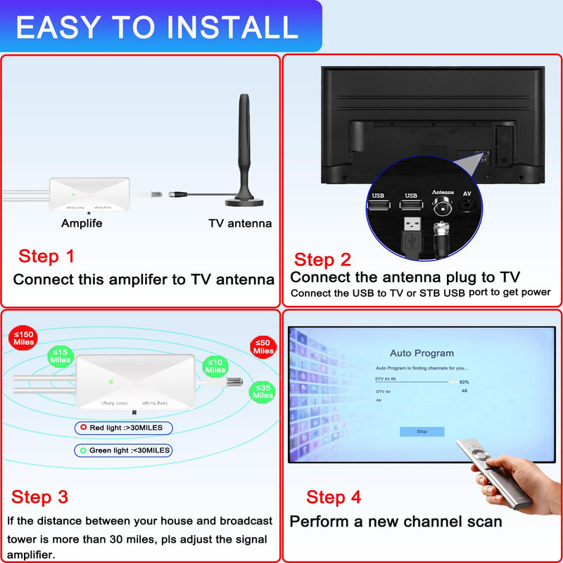 TV Antenna Amplifier, Antenna Signal Booster, 25dB High Gain Powerful Digital Antennas Booster, Adjustable Reception Range, Suit for All TV Antennas (WHITE32) WHITE32