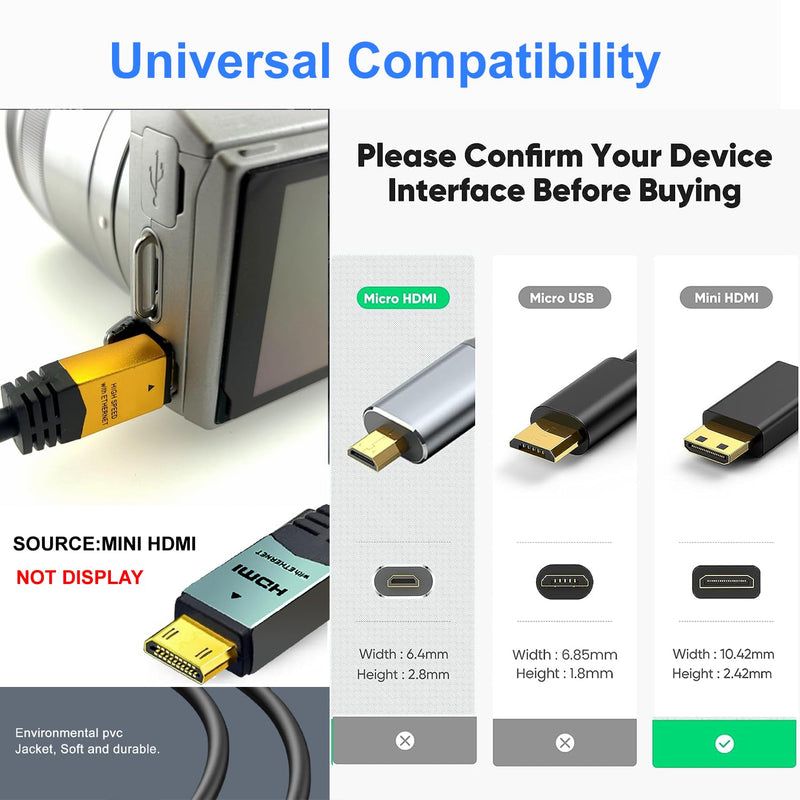Mini HDMI to HDMI Cable 50FT, High-Speed HDMI to Mini HDMI Support 3D 4K/60Hz 1080p 720p Compatible with Camera, Camcorder, Tablet and Graphics/Video Card, Laptop, Raspberry Pi Zero W 50 feet