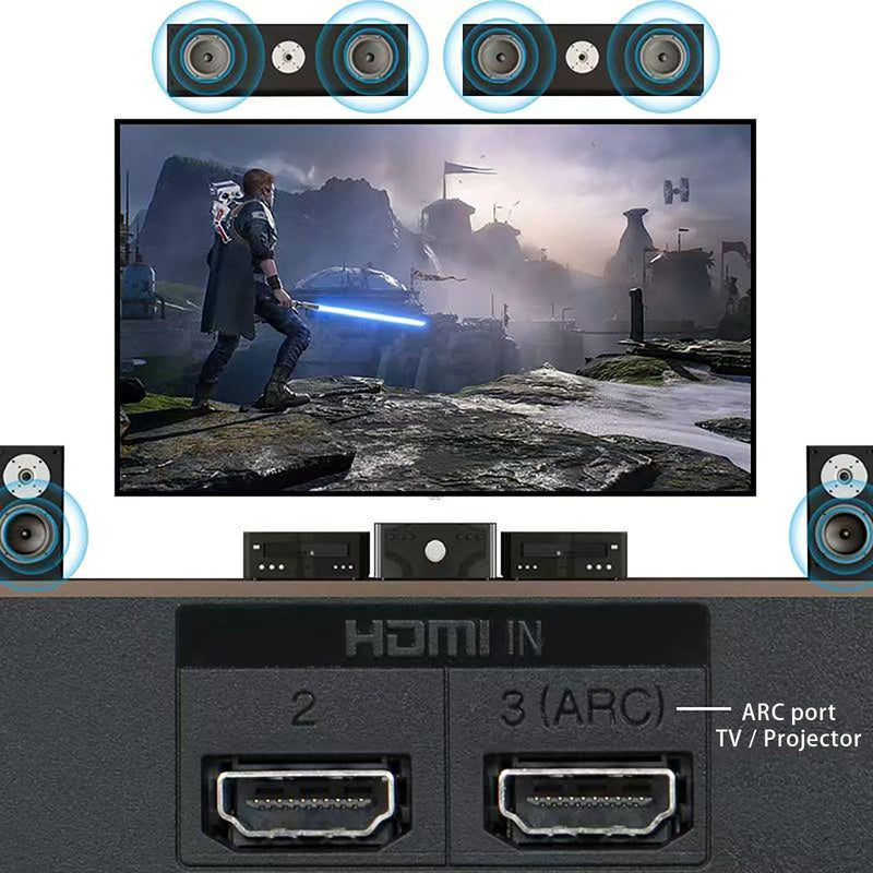 HDMI ARC Audio Converter, 192KHz / ARC to Optical/Coaxial/RCA/3.5mm Jack Compatible for TV/Projector/Speaker/Soundbar/Amplifier/Headset/Black
