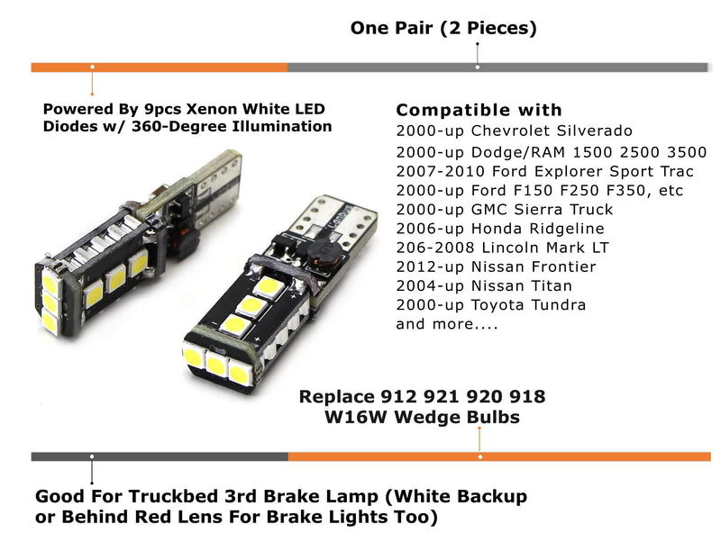 iJDMTOY Xenon White High Power 9-SMD 906 912 920 921 T15 Replacement Bulbs Compatible With Truck 3rd/Third Brake Lamp Cargo Illumination Lights